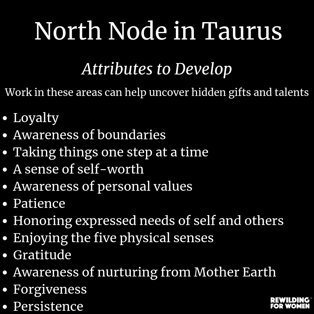 January 18th:  North Node transits Taurus / Uranus stations direct